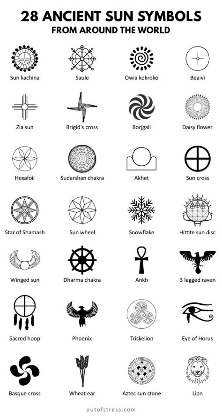 Discover Its Hidden Meanings And Symbolism