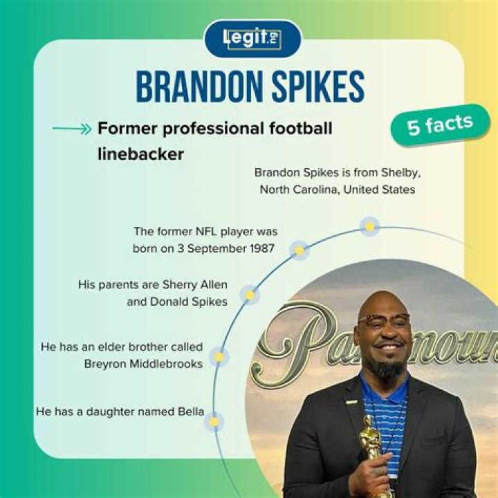Exploring The Life Of Brandon Spikes Brother