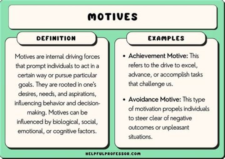 Motives, Methods, And Consequences Revealed