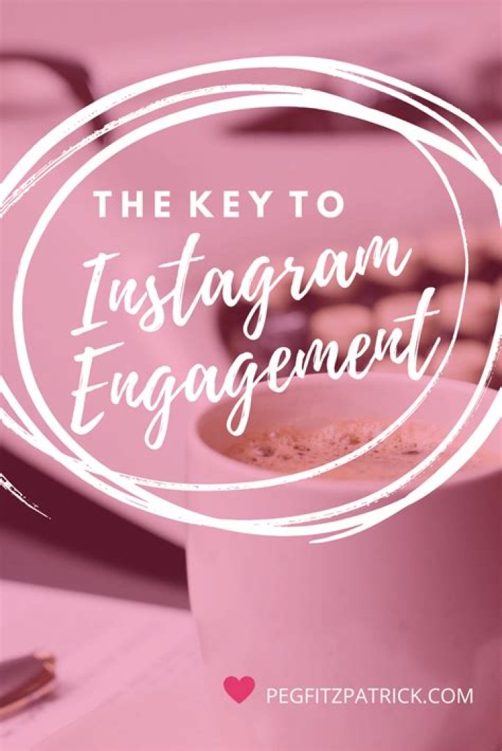 The Key To Instagram Engagement