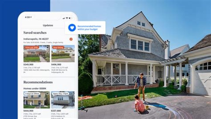 Uncover The Secrets Of Albany County Real Estate With Zillow