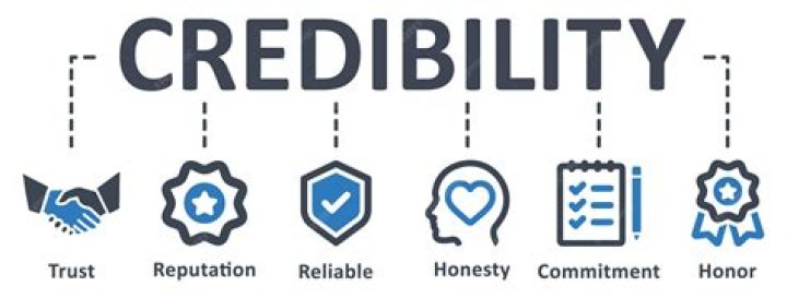 Uncover Their Charisma, Credibility, And Appeal