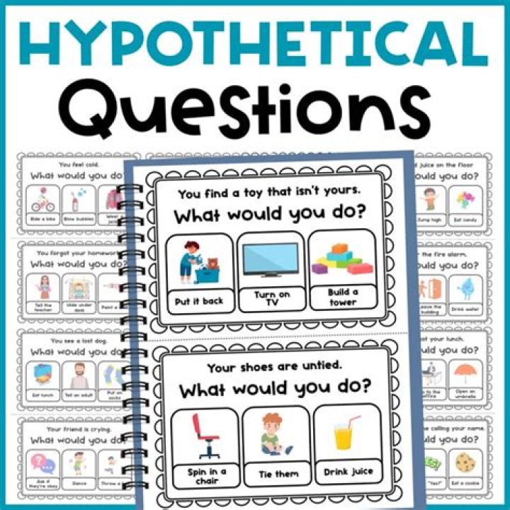 Unlock Real-World Answers With Hypothetical Questions For Parents