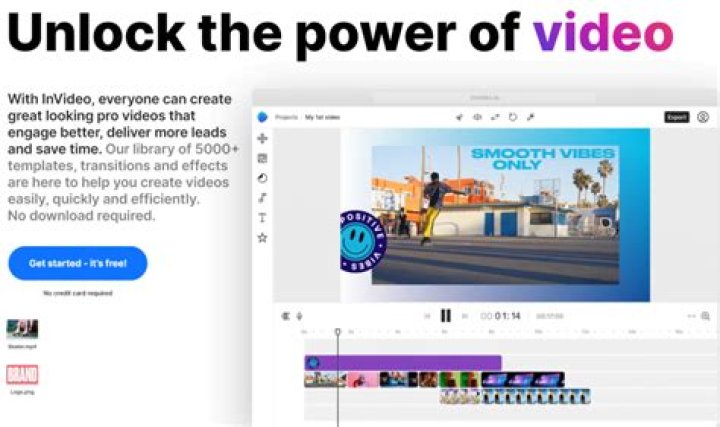 Unlock The Power Of Profile Pictures: Discoveries And Insights