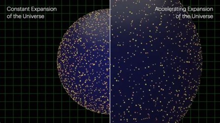 Unveil The Ever-Expanding Gap: Surprising Discoveries And Insights