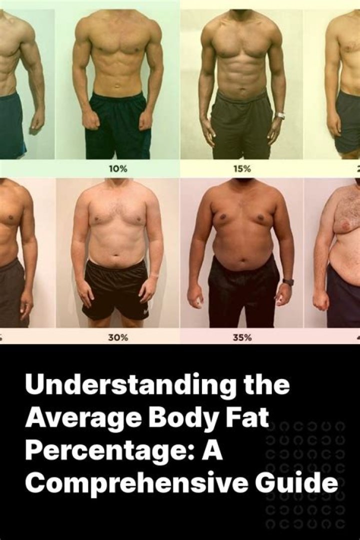 Unveiling Body Fat Percentage Secrets For Fitness And Acting
