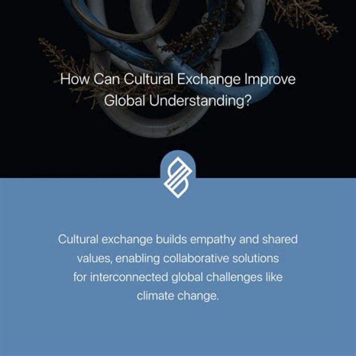 Unveiling Intelligence, Style, And Cultural Impact