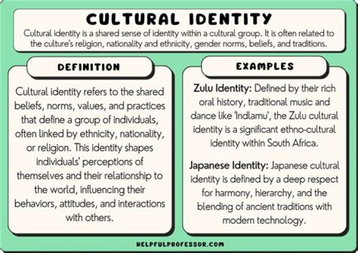 Unveiling The Nexus Of Culture And Identity: Lyna Perez's Ethnicity Explored