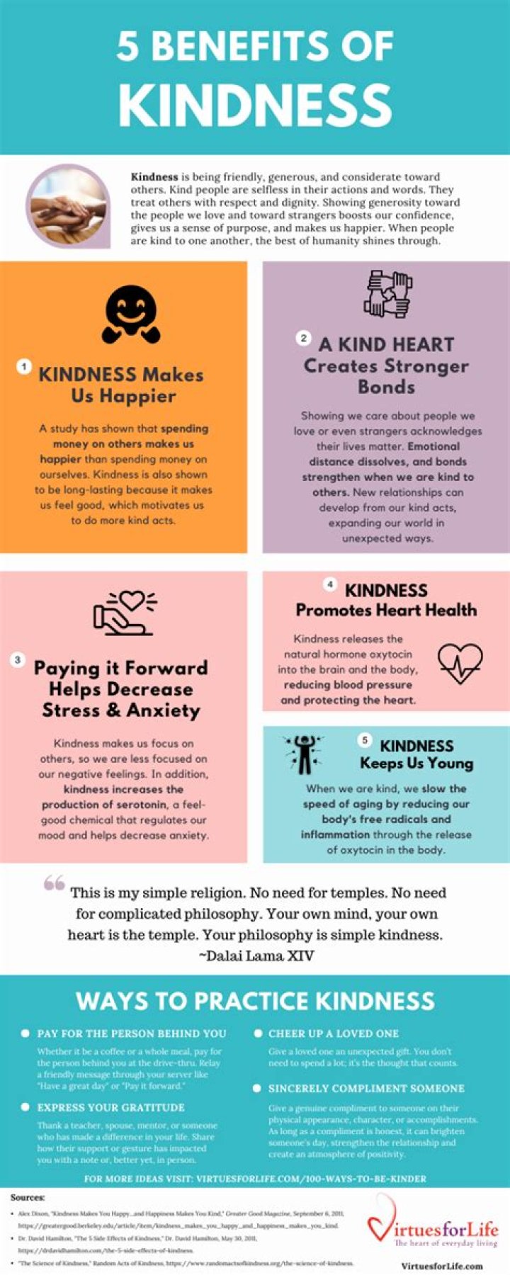 Unveiling The Truth: Kindness Beyond Weight