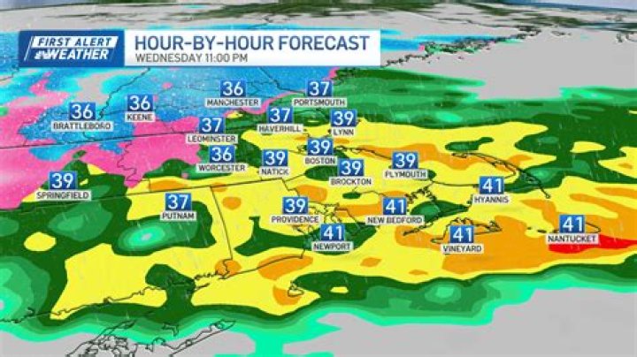 Your Guide To Clinton, MA Weather Radar