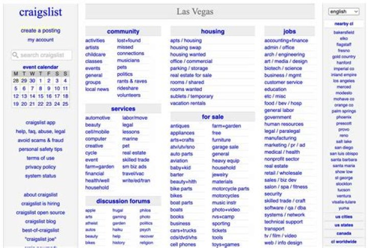 Your Guide To Craigslist Kitsap County Free Stuff